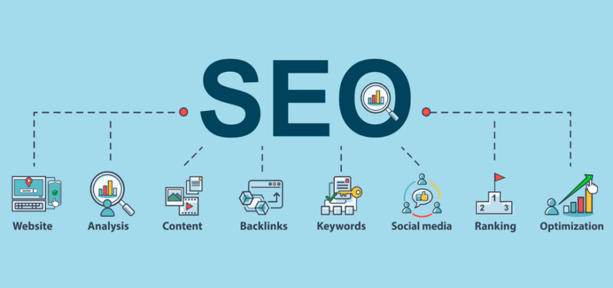 justoctane boca raton seo company