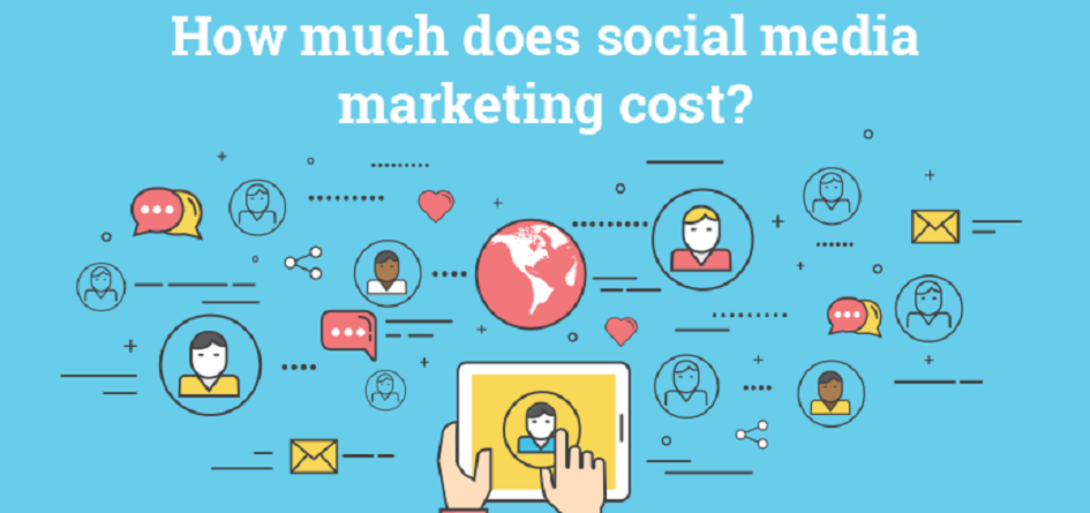 social media advertising cost