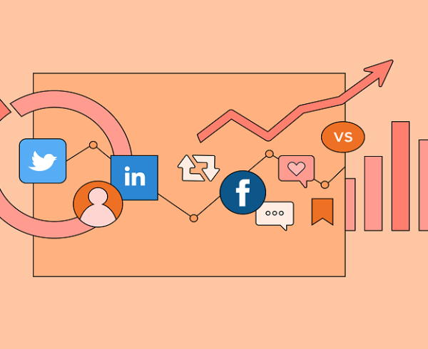 social media competitor analysis