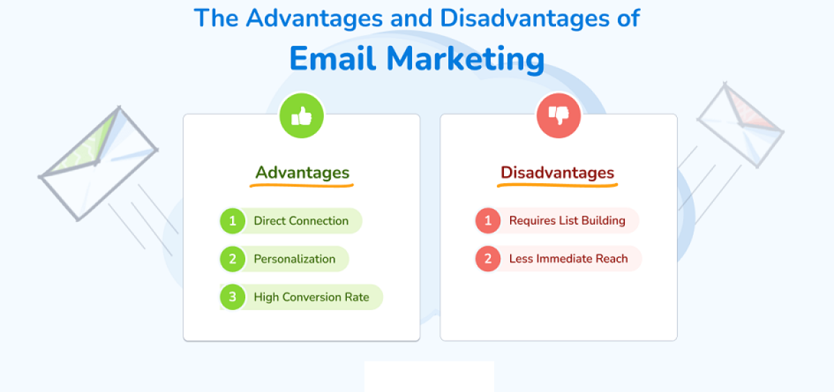 advantages and disadvantages of email marketing