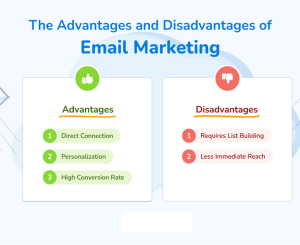 advantages and disadvantages of email marketing
