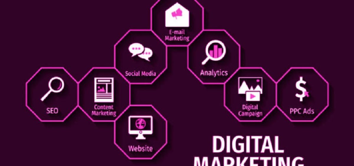 digital marketing agency seo
