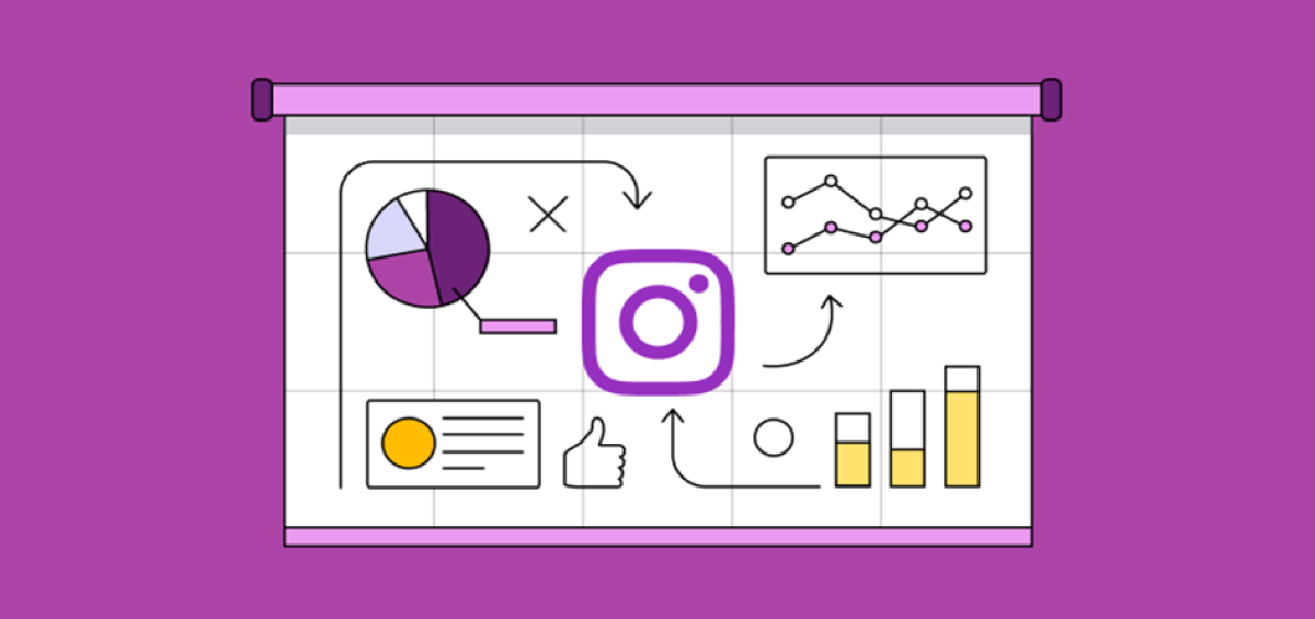 instagram marketing strategy