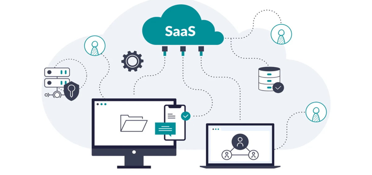 saas management software