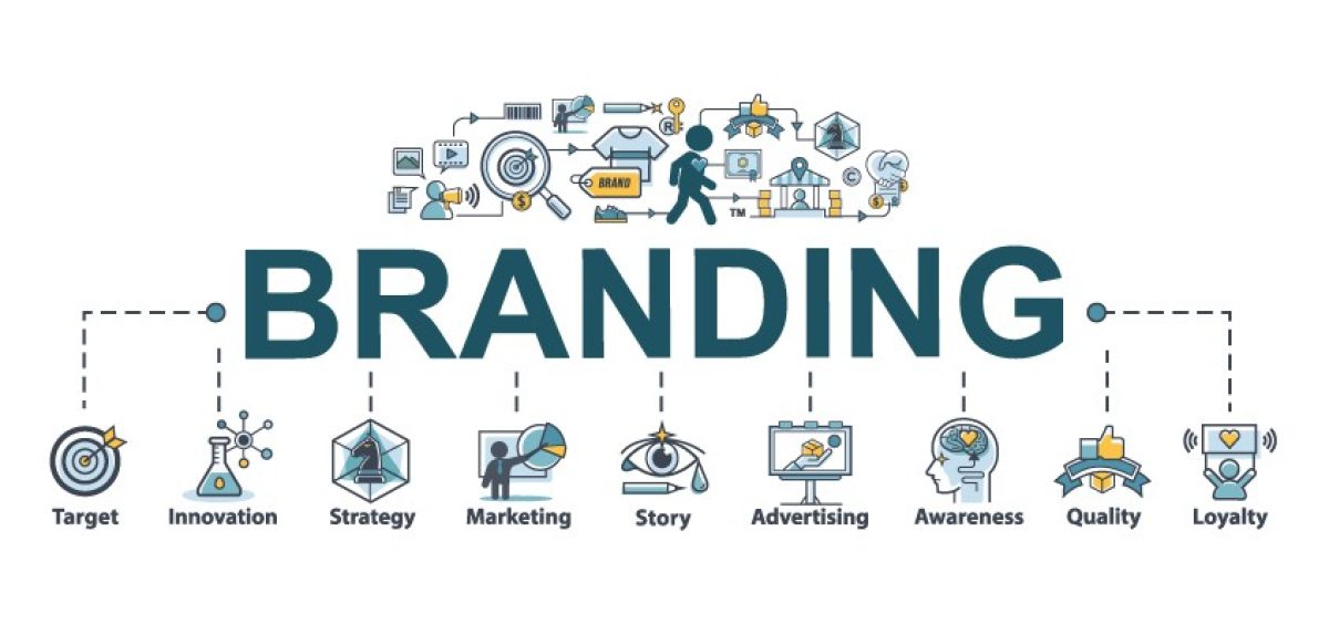 Brand Consulting