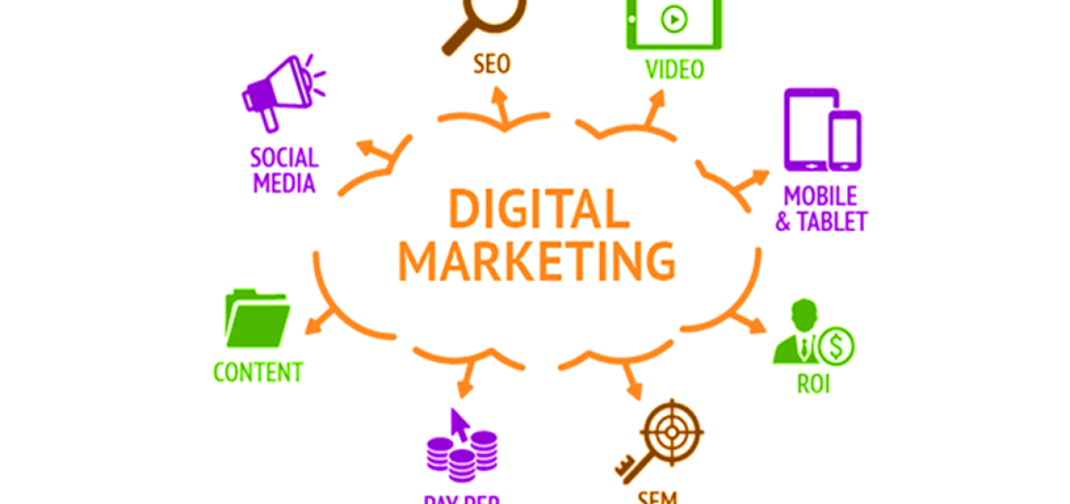 Digital marketing strategy for startups