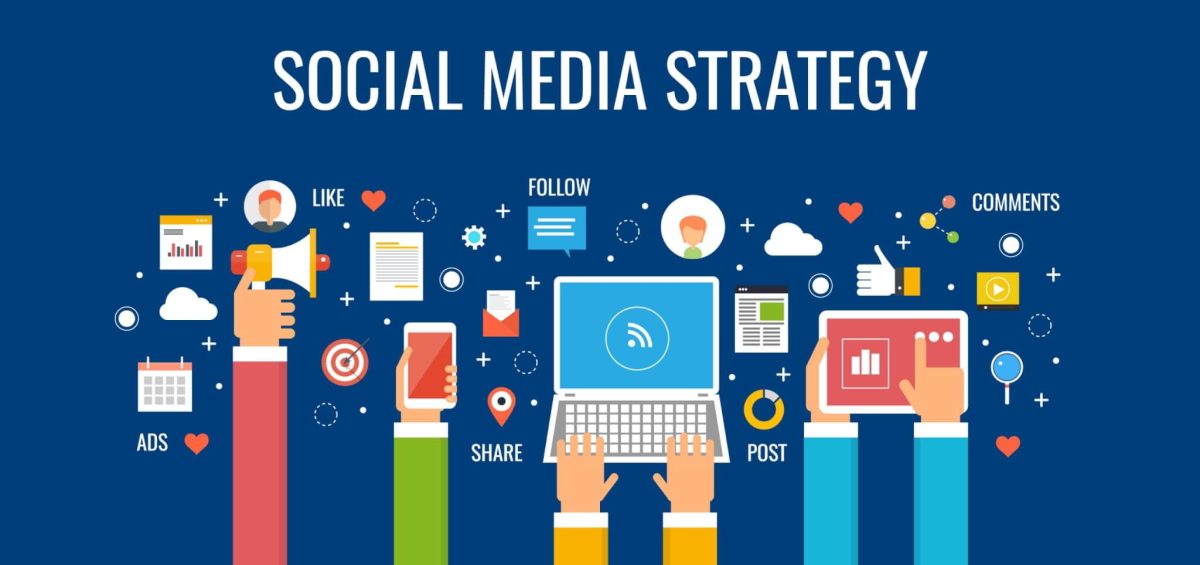Social Media Marketing & Strategy