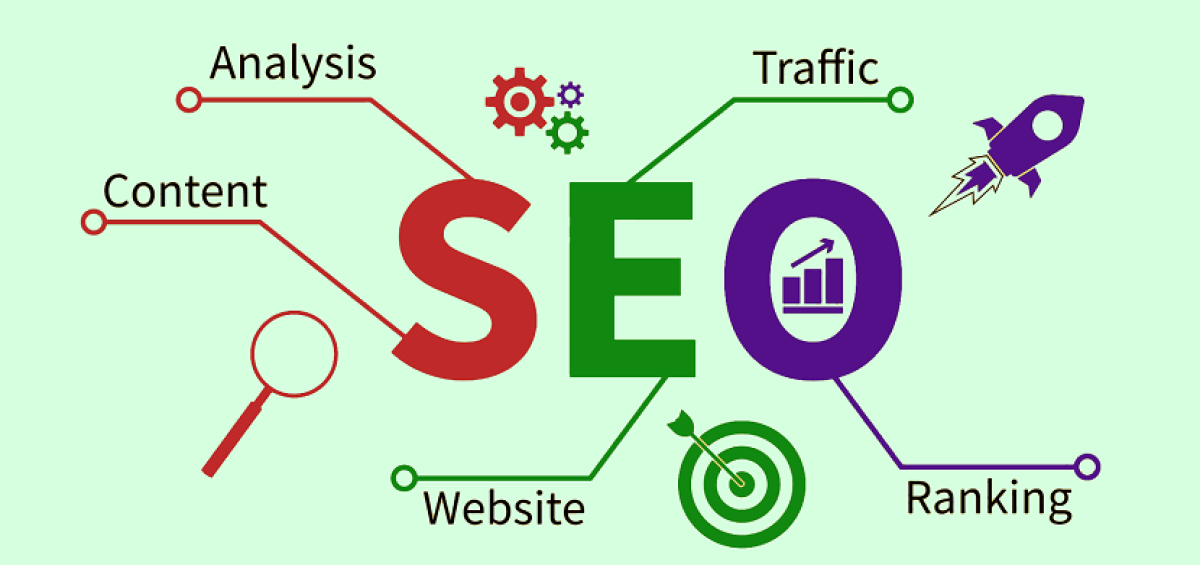 SEO & Website Design: A Synergistic Approach