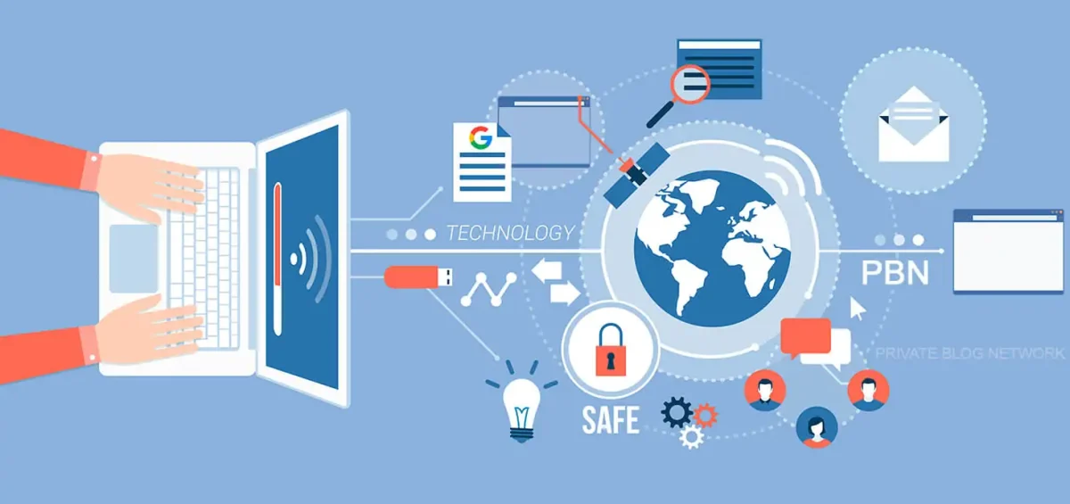 PBN (Private Blog Network) Setup Risks & Rewards